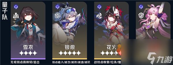 星穹铁道雪衣可以代替阮梅进流萤击破队吗 星穹铁道雪衣技能机制分析