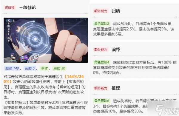 崩坏星穹铁道真理医生值得培养吗-真理医生强度及养成建议