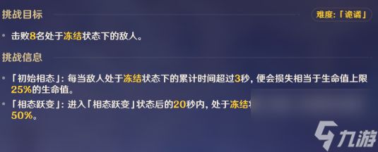 原神纷变繁相豪武谭第六关怎么过