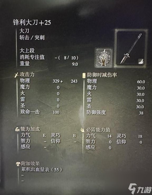 《艾尔登法环》dlc新武器强度介绍