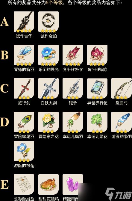 《原神》出行整备怎么玩