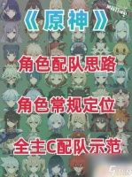 原神新手阵容推荐最新 原神新手玩家最适合的五大主流阵容推荐