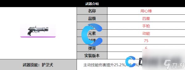 《尘白禁区》用心棒武器详细介绍