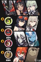 《绝区零》比利阵容配队推荐