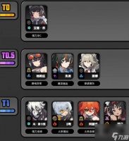 绝区零公测角色强度节奏榜