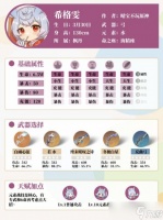 原神 V4.7攻略   希格雯全面攻略 武器 圣遗物 配队推荐