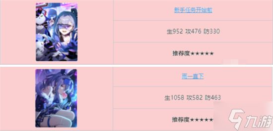 崩坏星穹铁道佩拉光锥哪个好-佩拉光锥搭配推荐