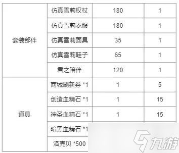 洛克王国幻象拉克丝怎么获得？幻象拉克丝获取方法[多图]