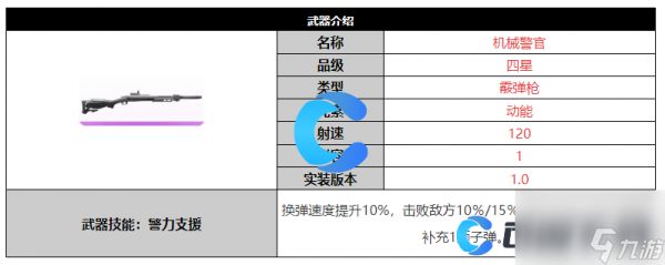 《尘白禁区》机械警官武器详细介绍