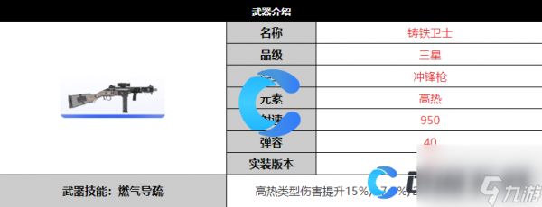 《尘白禁区》铸铁卫士武器详细介绍