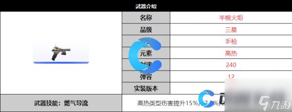 《尘白禁区》半根火炬武器详细介绍