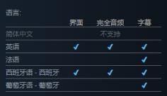 圣殿骑士2支持语言介绍