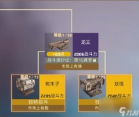 创世战车龙王强度怎么