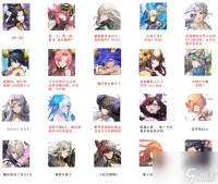 阿卡迪亚最新节奏榜梯度介绍 阿卡迪亚攻略介绍