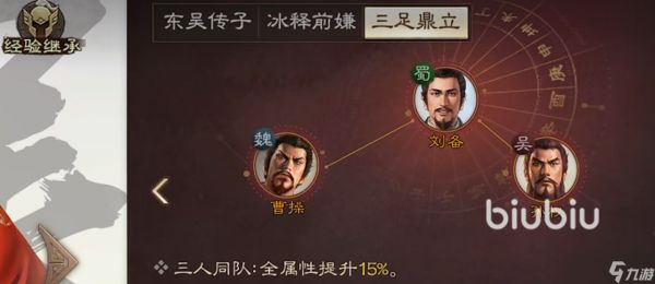 三国志战棋版最强阵容攻略