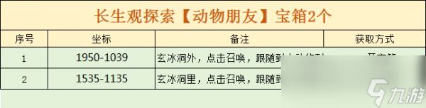 逆水寒长生观动物朋友宝箱位置在哪