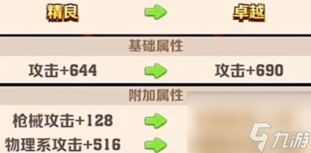 【向僵尸开炮】杜绝资源浪费 装备品质大爆发（如何正确洗练）