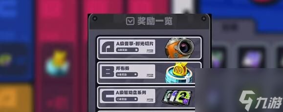 绝区零采购物资选择建议