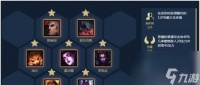 云顶之弈六约德尔阵容运营思路 深入解析六约德尔阵容的组成与玩法