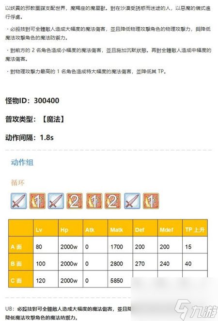 公主连结国服春怜值得刷吗？公主连结攻略分享