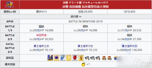 《FGO》2020弓凛祭自由本决赛竞技场级配置攻略