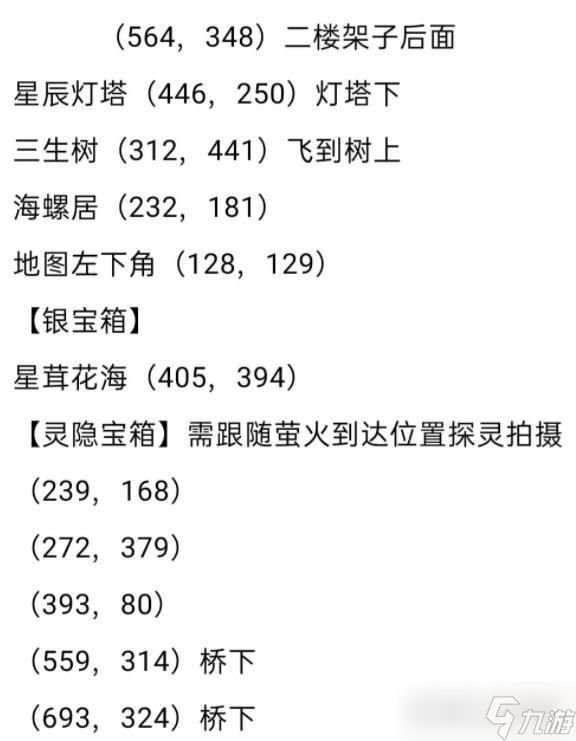 天谕手游宝箱位置坐标汇总大全？天谕手游攻略介绍