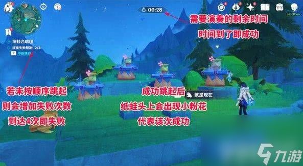 《原神》纸蛙合唱团解谜怎么玩 纸蛙合唱团解谜玩法分享