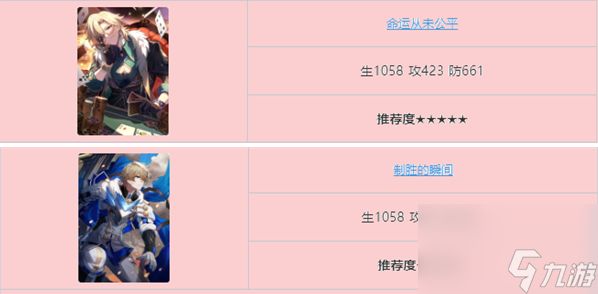 《崩坏星穹铁道》砂金四星五星光锥搭配推荐