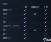 《圣剑传说 玛纳传奇》支持中文说明