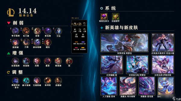 LOL14.14斗魂竞技场英雄调整一览