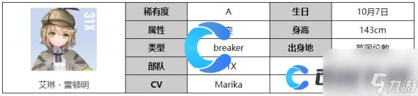 《炽焰天穹》艾琳・雷顿明角色图文介绍