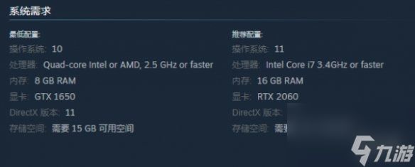 《Yan魇: Parasomnia》配置要求一览