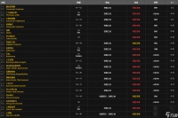 魔兽世界美味风蛇图纸刷取在哪里介绍