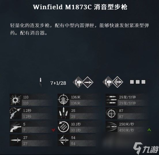 《猎杀：对决》WinfieldM1873C消音步枪伤害怎么样