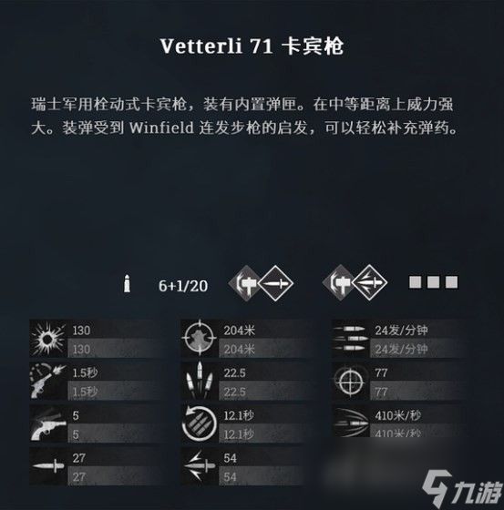 《猎杀：对决》Vetterli71卡宾枪伤害怎么样