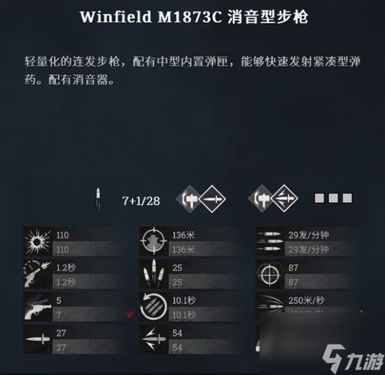 《猎杀对决》WinfieldM1873C消音步枪伤害怎么样