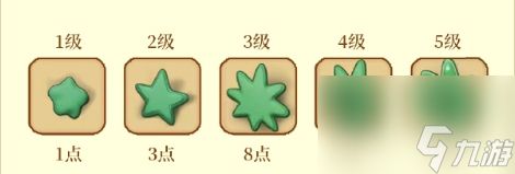 庄园合合林赛的故事活动玩法介绍