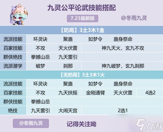 逆水寒手游九灵深度攻略 九灵33公平论武攻略