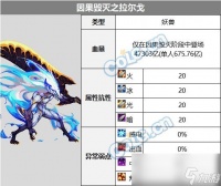 DNF苏醒之森极限难度BOSS血量抗性介绍表