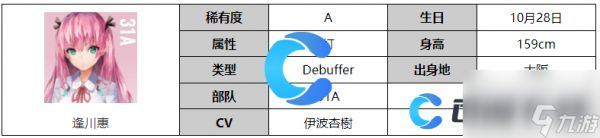 《炽焰天穹》逢川惠角色图文介绍