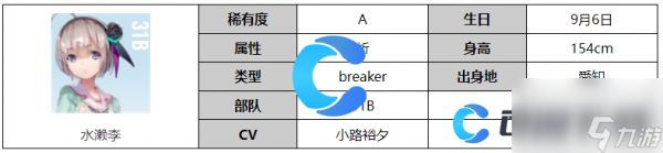 《炽焰天穹》水濑李角色图文介绍