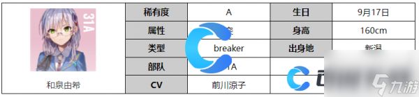 《炽焰天穹》和泉由希角色图文介绍