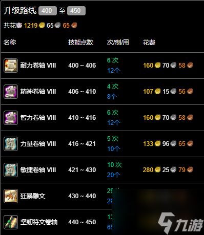 魔兽世界wlk铭文400-450最省材料攻略