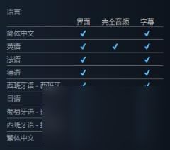 心动小屋steam发售日期一览