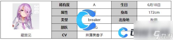 《炽焰天穹》藏里见角色图文介绍