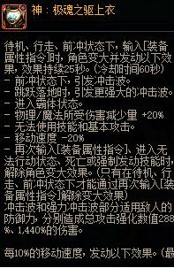 DNF雾神版本全副本搬砖收益一览