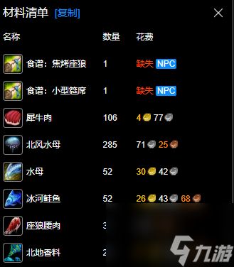 魔兽世界wlk烹饪380以后冲级攻略