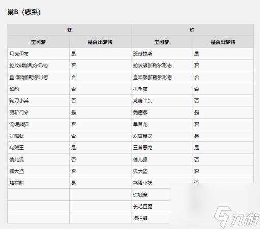 宝可梦剑盾妖精属性相克(宝可梦剑盾属性克制一览表)