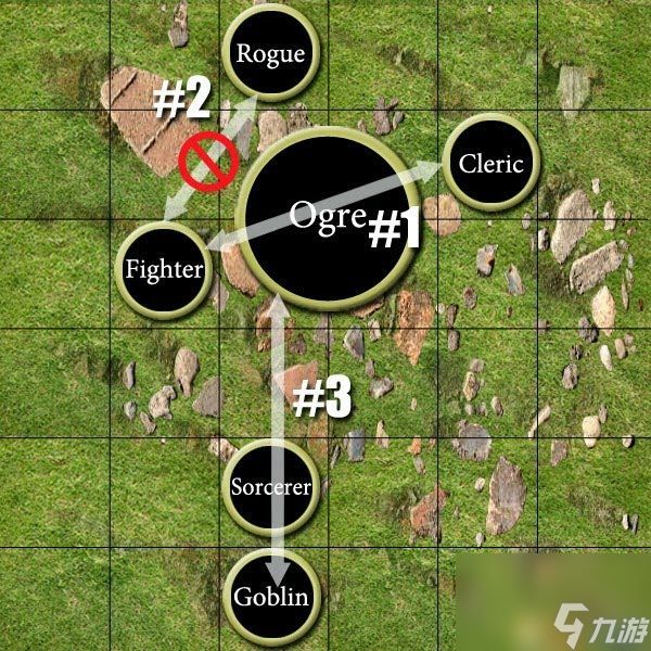 开拓者:拥王者剑圣加点推荐