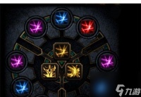 《狂战传说》Demo全角色技能大揭秘 全方位了解最新游戏技能